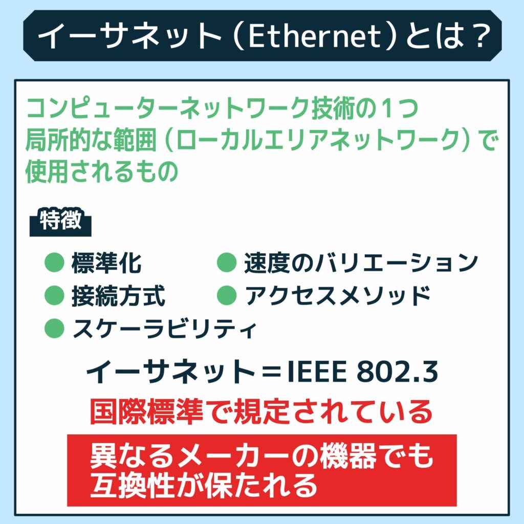 イーサネットの種類や規格を解説！ 通信で果たす役割や車載ネットワークも紹介